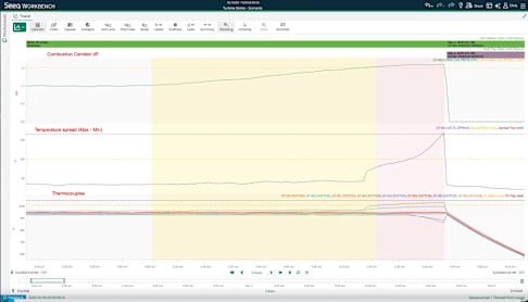 RCA Agent Demo - Seeq