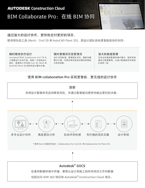 BIM Collaborate Pro：在线 BIM 协同