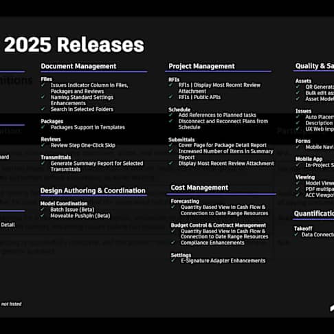 ACC July Updates & New Regional Data Center Offerings (Aug 6 2025)