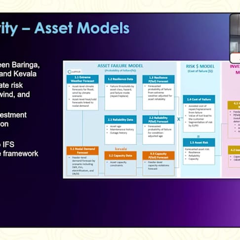 Path to Approval: Enhancing Regulatory Confidence with Value-Based Decision Making