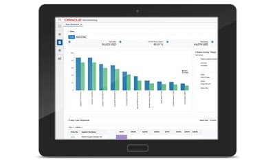 Oracle Retail Merchandise Operations Management