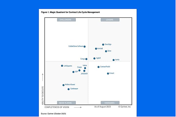 Identifiezvous sur votre compte Docusign DocuSign Support Center