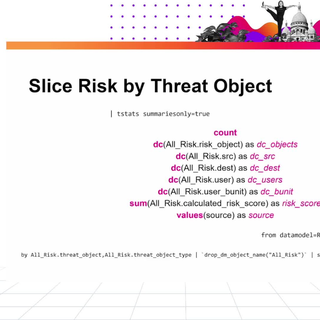Use Case Demonstration