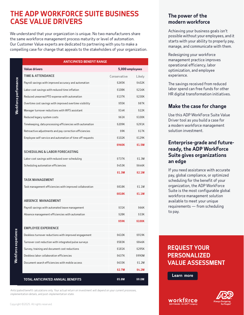 ADP WorkForce Suite Business Case Value Drivers NA 5K.pdf ...