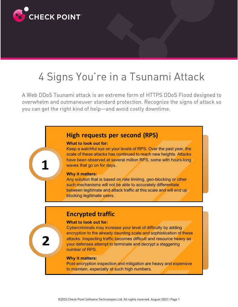 Dlive tsunami