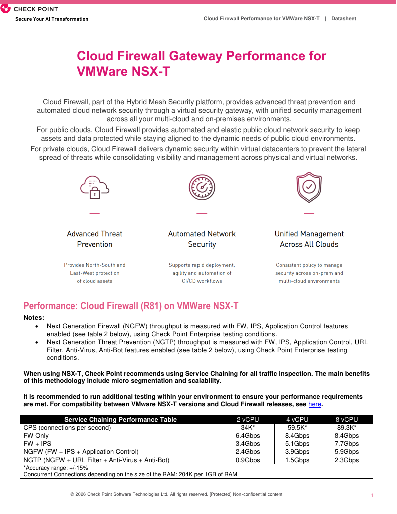 Datasheet | Cloud Firewall Gateway Performance for VMWare NSX-T | Check ...