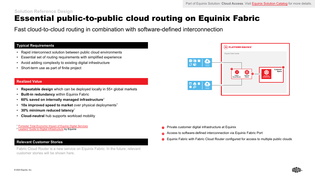 Essential Public-to-Public Cloud Routing on Equinix Fabric | Equinix