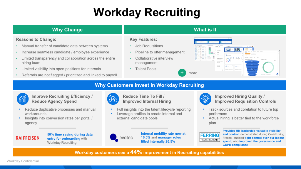 application under review meaning workday