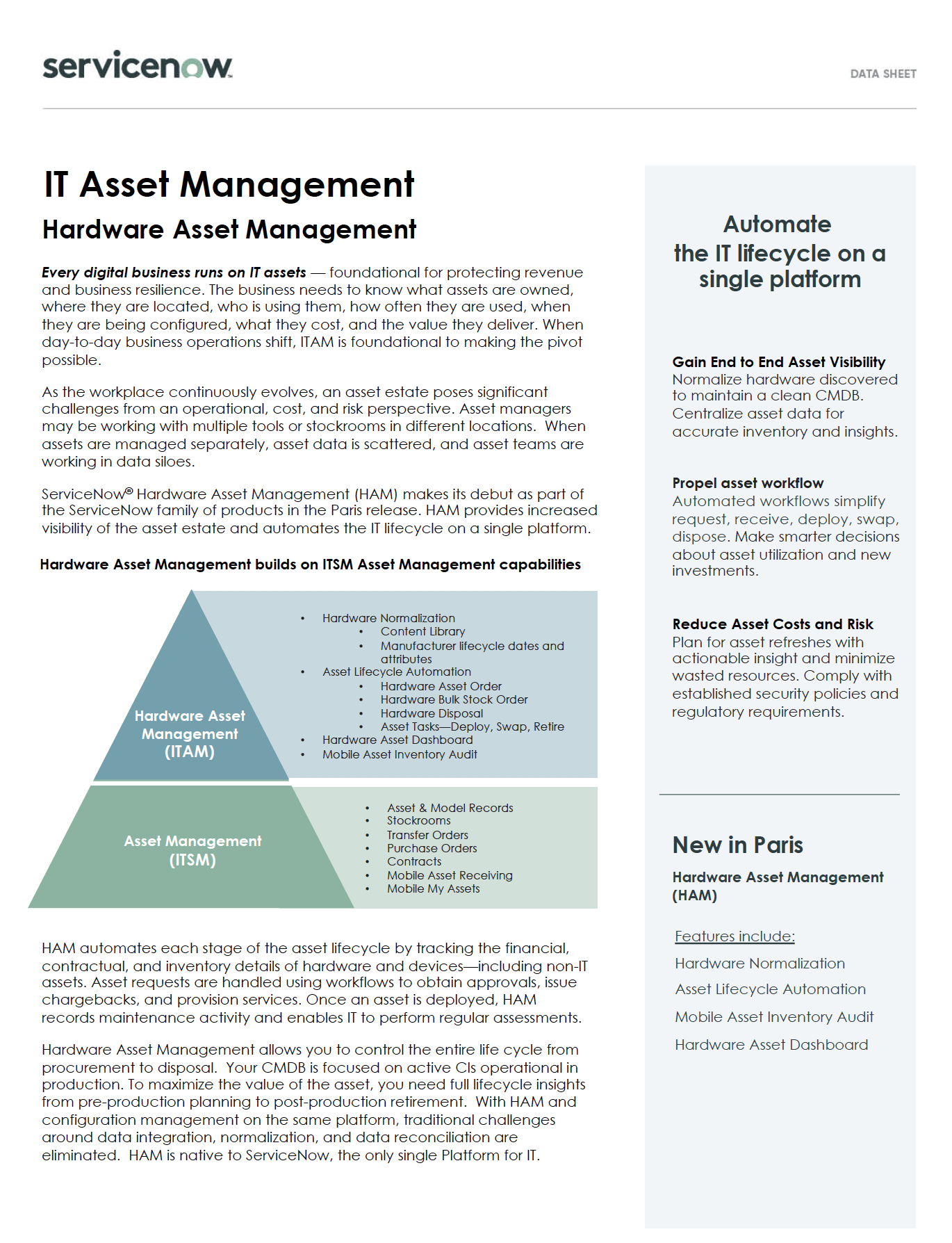 Hardware Asset Management