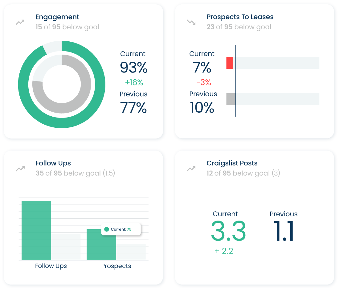 Growth Stack Vs Full Stack Knockcrm Growth Stack Vs Full Stack Knockcrm