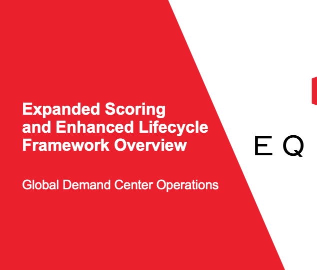 Lead Scoring & Enhanced Lifecycle Framework