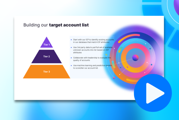 Building Your Target Account List | Folloze
