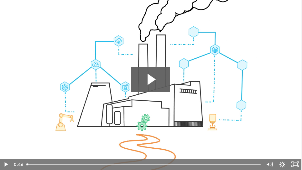 Digital Factory Journey Video | Autodesk