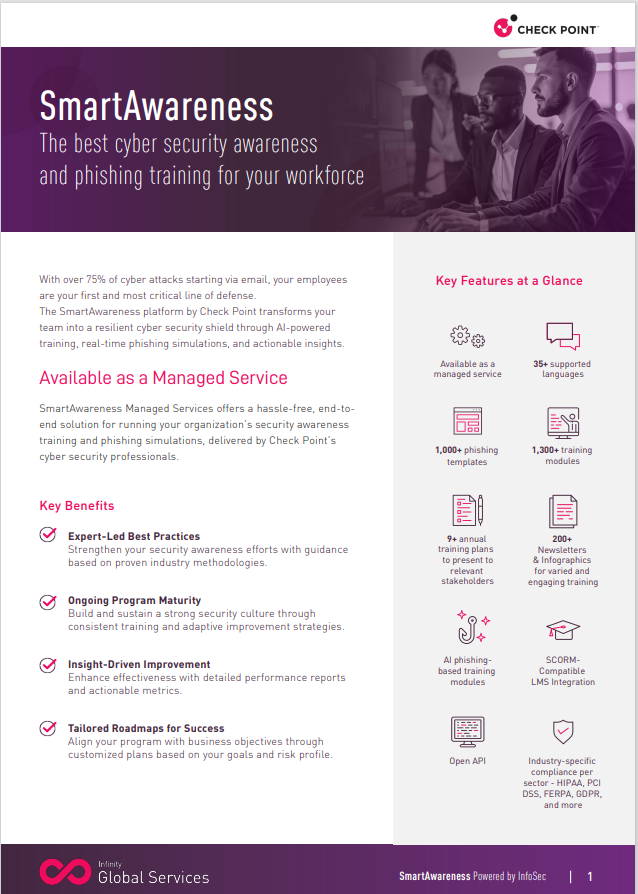 Datasheet | SmartAwareness (Powered by InfoSec) | Check Point Software