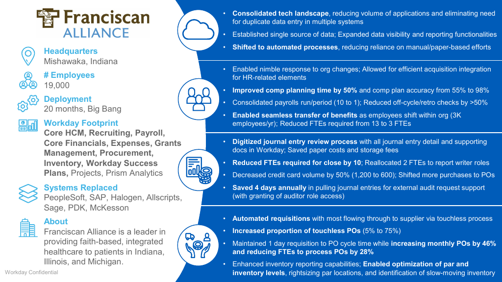 Franciscan Alliance, Inc. Healthcare Customer Story.pdf